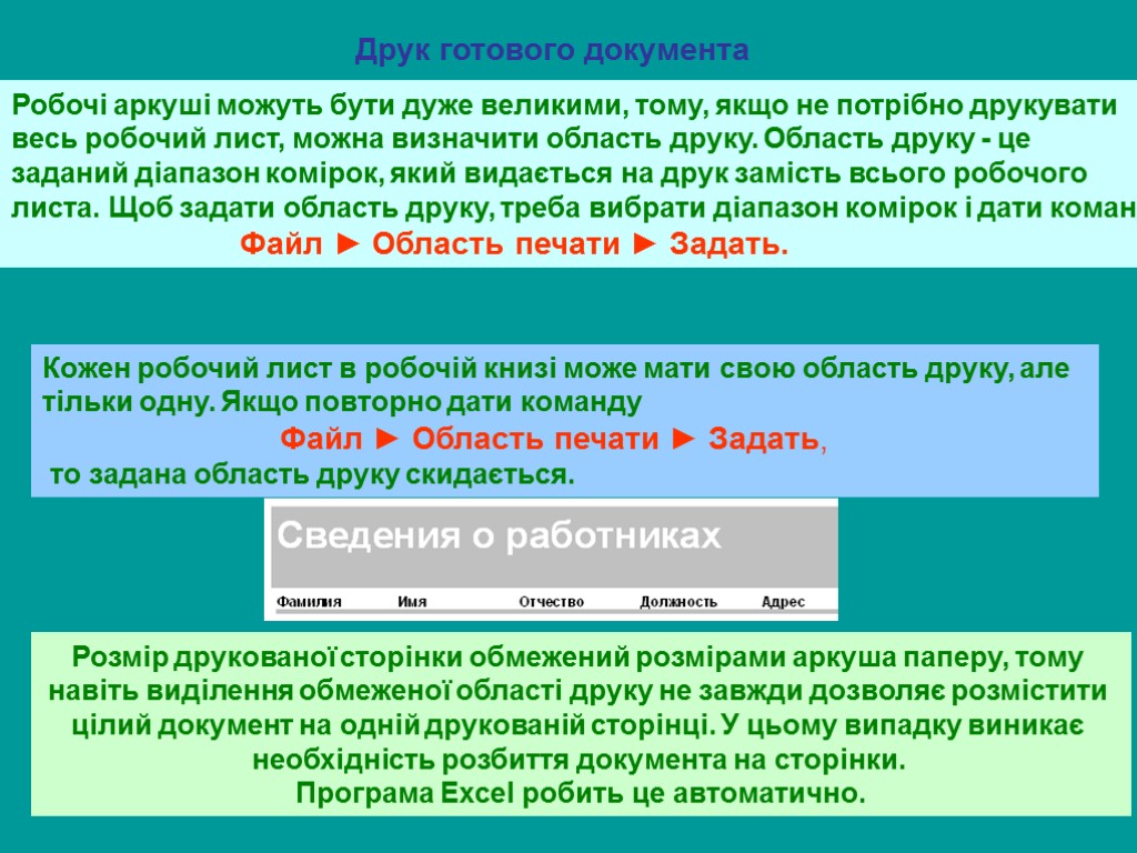 Друк готового документа Робочі аркуші можуть бути дуже великими, тому, якщо не потрібно друкувати